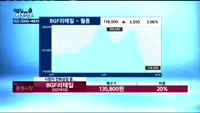 [김동호의 여보세요] 나무가(190510), 에스에프에이(056190), BGF리테일(027410), 세운메...