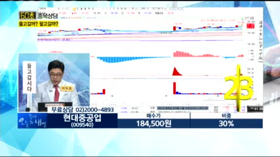 [60초 종목상담] 들고갈까 팔고갈까?