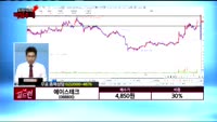 [종목상담] 에이스테크(088800)