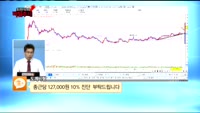 [종목상담] 종근당(001630)