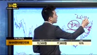 [종목상담]NHN엔터테인먼트(181710)