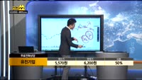 [종목상담]유진기업(023410)