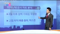 [매일 장보는 남녀]지역난방공사(071320)