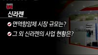 [오픈토크] 신라젠