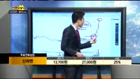 [종목상담]신라젠(215600)