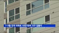 7~9월 전국 아파트 10만7천여 가구 집들이