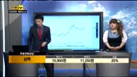 [종목상담]심텍(222800)