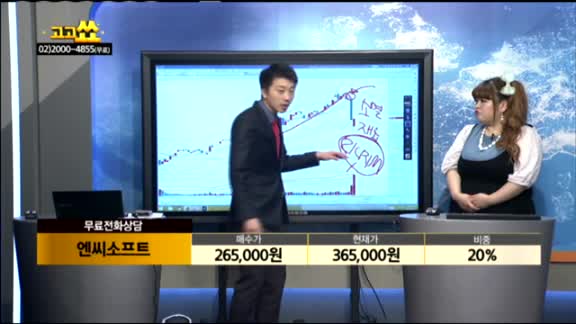 [종목상담]엔씨소프트(036570)