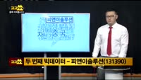 [김진우의 빅데이터] 우리산업(215360), 피앤이솔루션(131390)