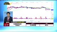 [종목상담] 미래에셋대우(006800)