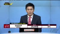 [종목상담] 삼성전자우(005935)