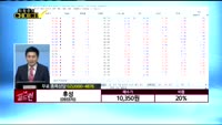[종목상담] 후성(093370)