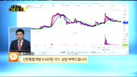 [종목상담] 신원종합개발(017000)
