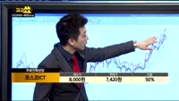 [종목상담]포스코ICT(022100)