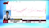 [종목상담] 엔지스테크널러지(208860)