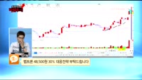 [종목상담] 펩트론(087010)