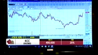 [종목상담]KCC(002380)