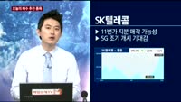 [오늘의 매수 추천 종목]유니테스트(086390)