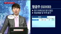 [오픈토크] '저유가' 무엇이 달라지나?