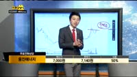 [종목상담]웅진에너지(103130)