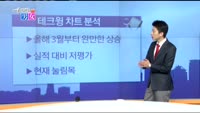 [매일 장보는 남녀]테크윙(089030)