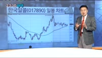 [솔지담의 2-5-10 매매]오늘장 종목 추천주