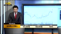 [종목상담]삼성에스디에스(018260)