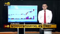 [김진우의 빅데이터] 일진머티리얼즈(020150), 에코프로(086520)