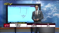 [종목상담] JW홀딩스(096760)