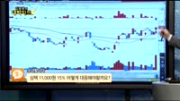 [종목상담] 심텍(035710)