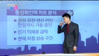 [매일 장보는 남녀]동성화인텍(033500)