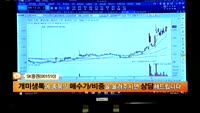 [종목상담]SK증권001510)