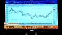 [종목상담]삼성SDI(006400)