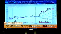 [종목상담]메리츠종금증권(008560)