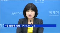 4월 출생아, 전년 대비 13.6% 감소