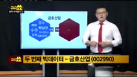 [김진우의 빅데이터] 한솔테크닉스(004710), 금호산업(002990)