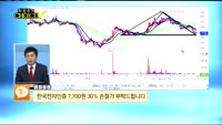 [종목상담] 한국전자인증(041460)
