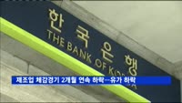 제조업 체감경기 2개월 연속 하락…유가 하락 탓