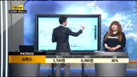 [종목상담]쇼박스(086980)