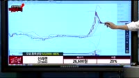 [종목상담] 신라젠(215600)
