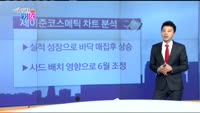 [매일 장보는 남녀]제이준코스메틱(025620)
