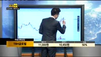 [종목상담]TBH글로벌(084870)