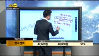 [종목상담]한국전력(015760)