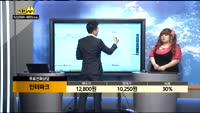 [종목상담]인터파크(108790)