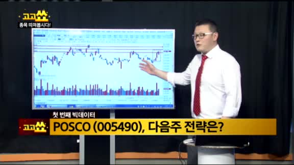 [김진우의 빅데이터] POSCO(005490), 대한제강(084010)