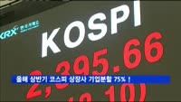 올해 상반기 코스피 상장사 기업분할 75% 증가