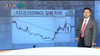 [솔지담의 2-5-10 매매]오늘장 종목 추천주