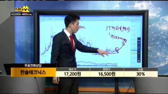 [종목상담]한솔테크닉스(004710)