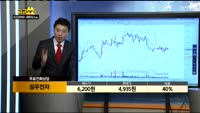 [종목상담]성우전자(081580)