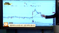 [종목상담] 명문제약(017180)